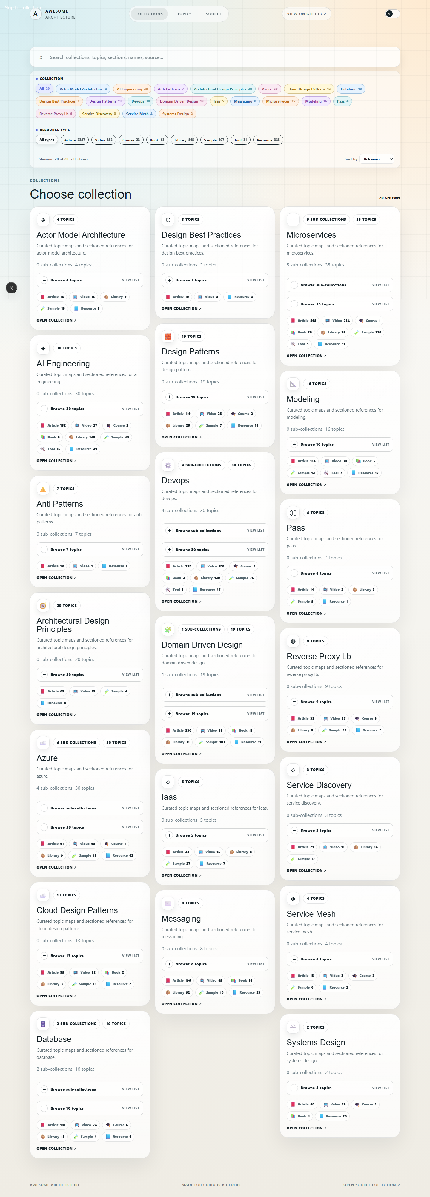 Awesome Architecture web home showing searchable collections and resource filters