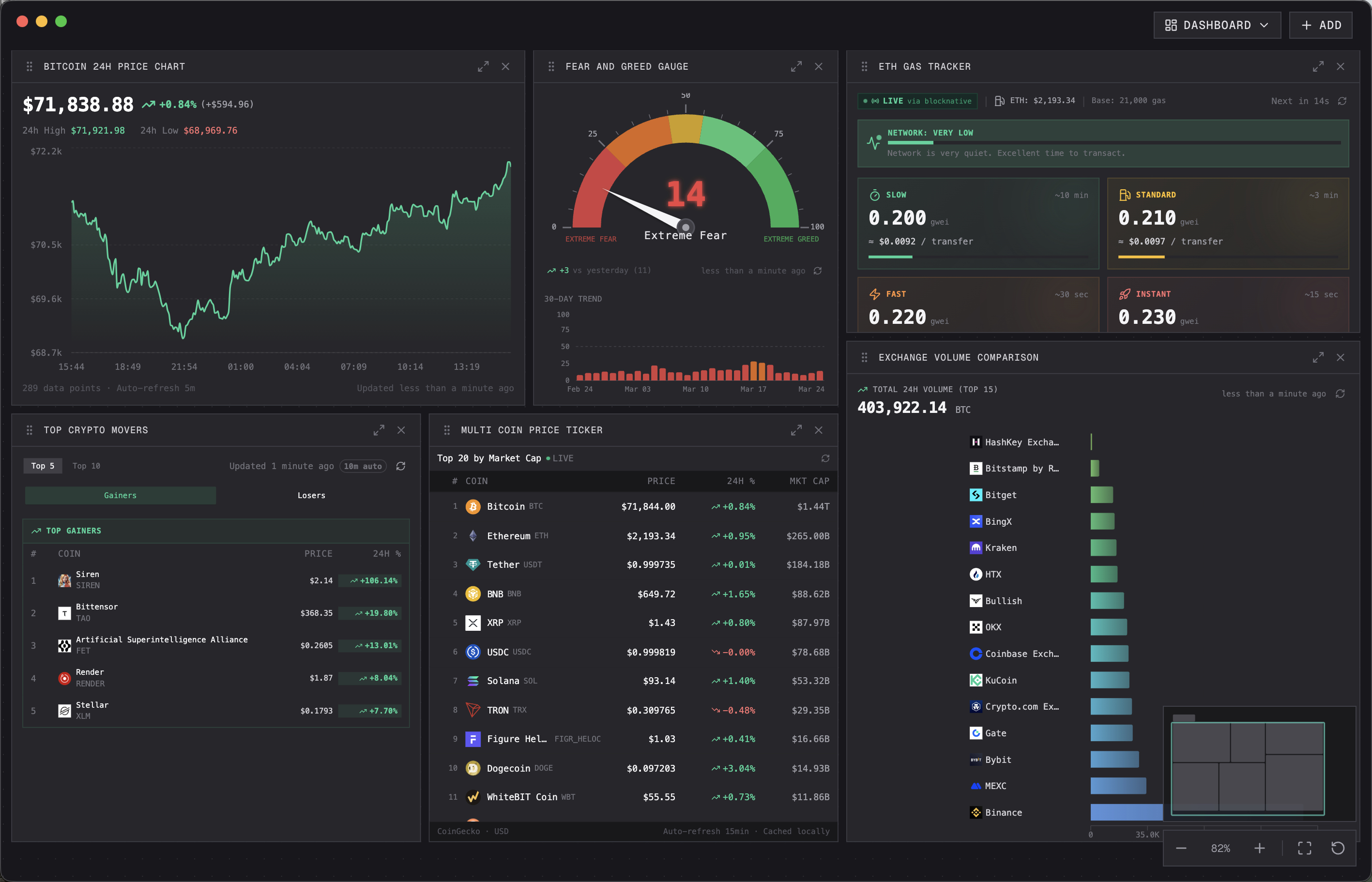 Infinite Monitor — AI-Powered Dashboard