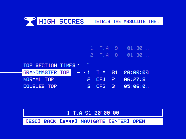 High Scores | Tetris the Absolute The Grand Master 2: Top Section Times, Grandmaster Top, Normal Top and Doubles Top