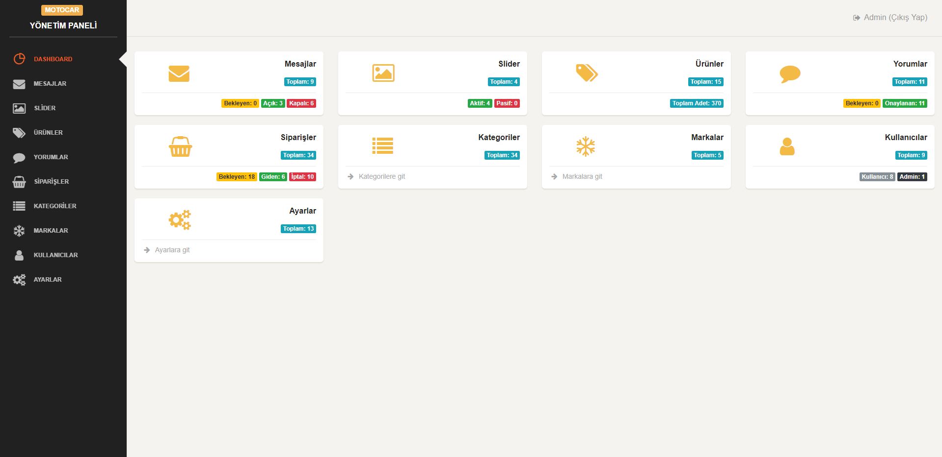 GitHub - mehmetzantur/Payidar: Php E-Ticaret (Codeigniter)