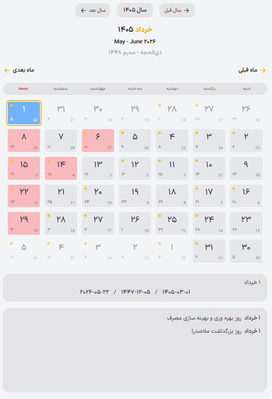 Calendar View