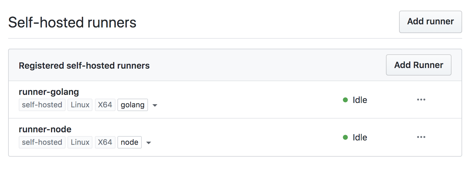 Screenshot Github self-hosted runners