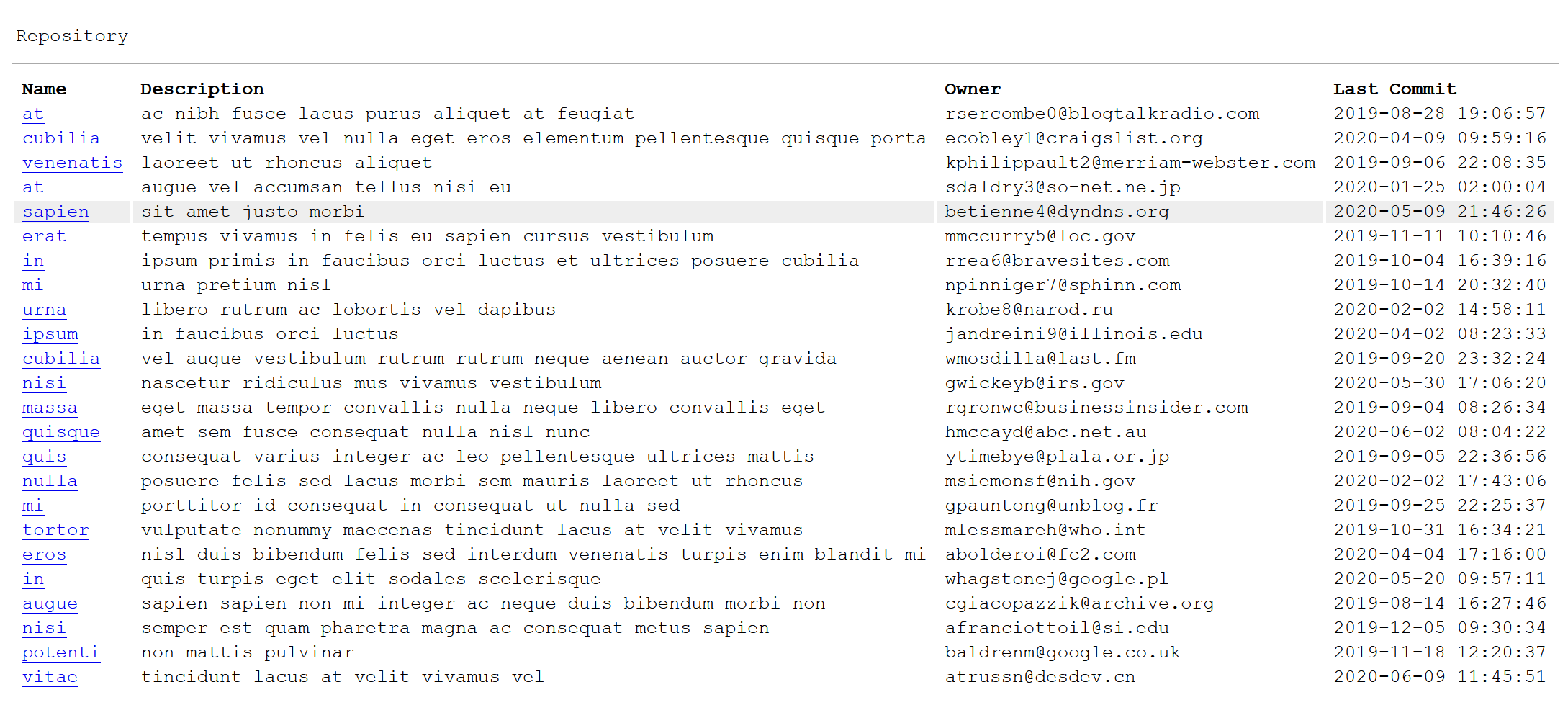 Screenshot of website table