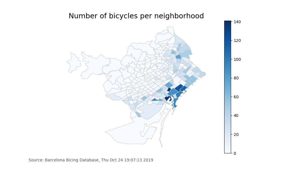 Bicing stations status