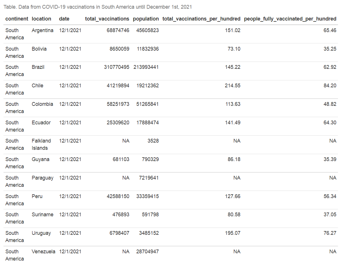 table1