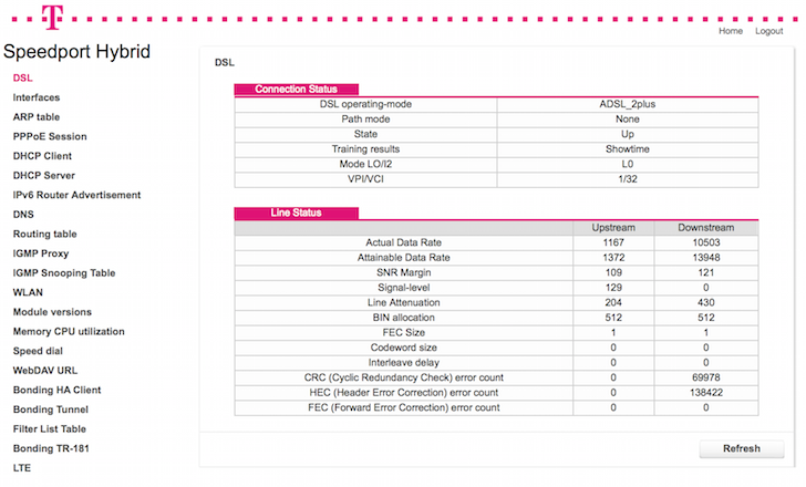 The engineer menu of the Telekom Speedport Hybrid.