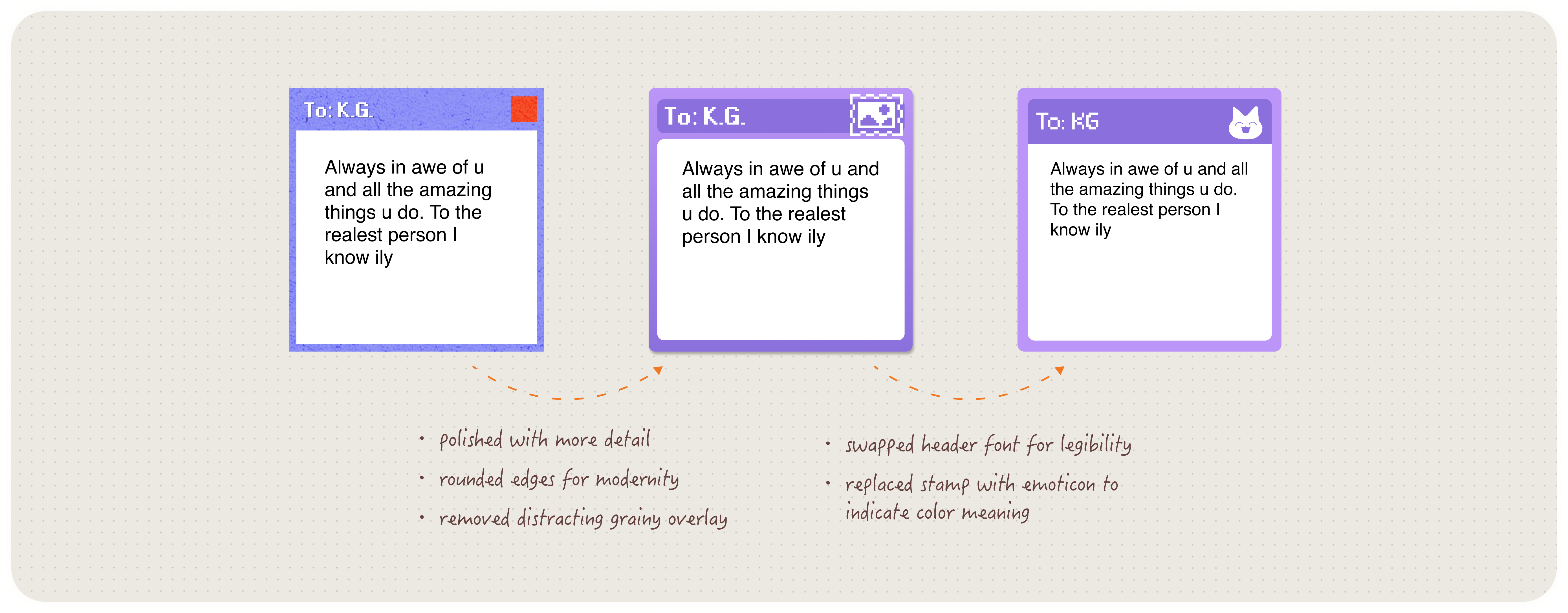 Iterations – Message