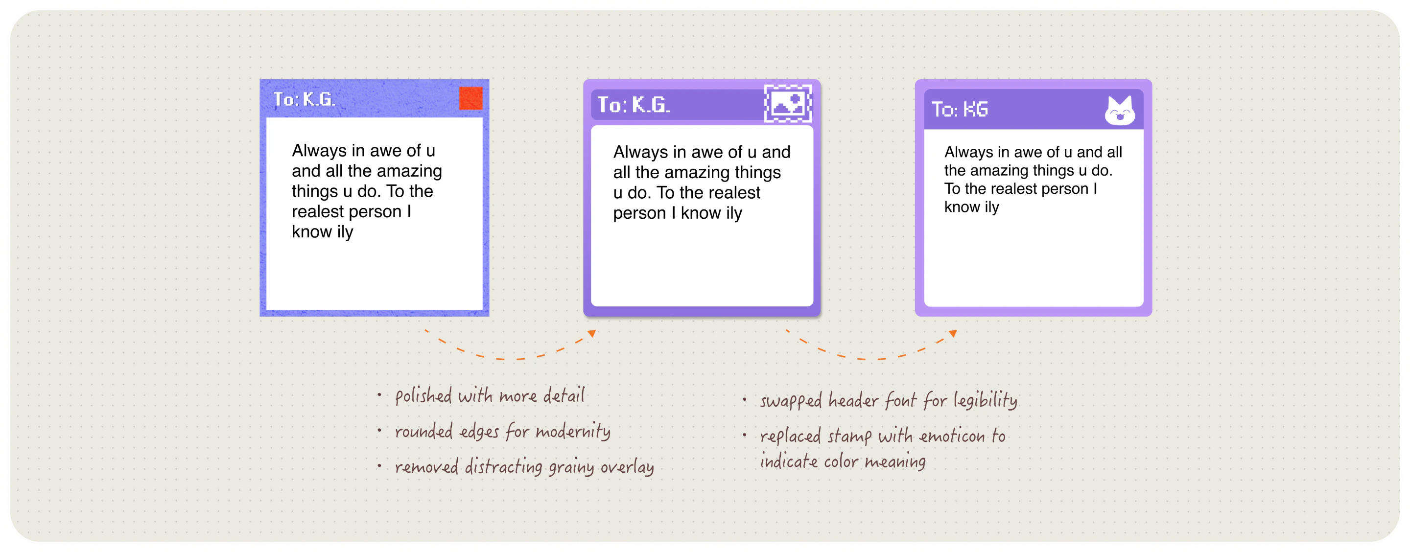 Iterations – Message