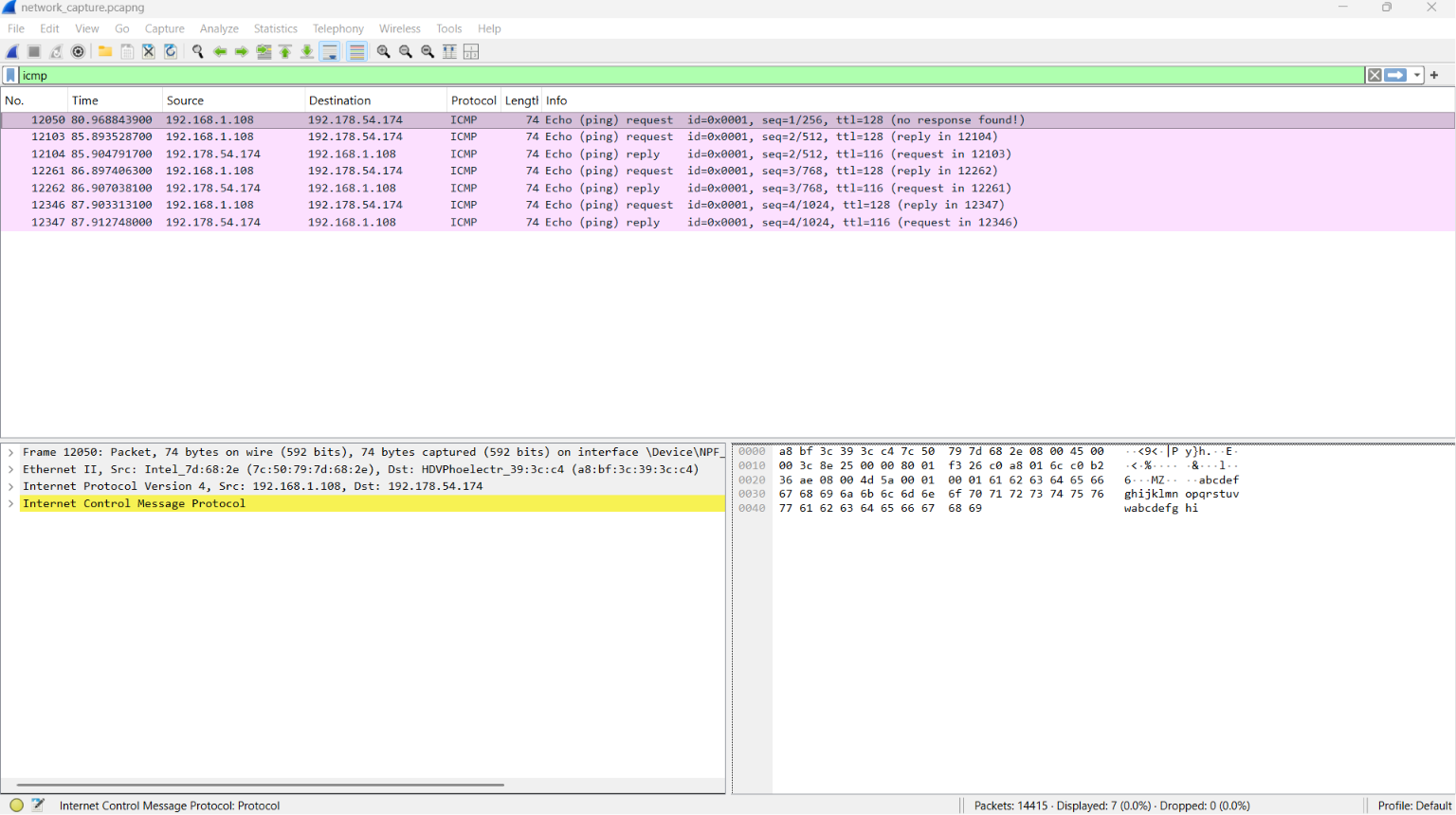 ICMP