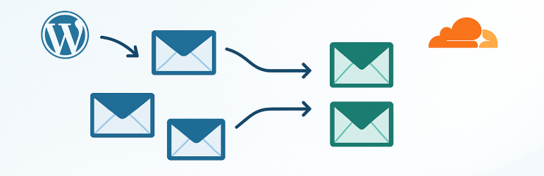 MMPRO Email Alias Manager