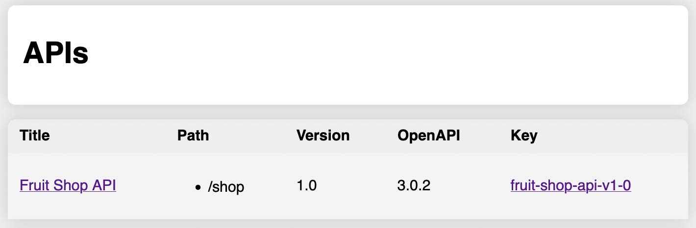 List of OpenAPI Deployments