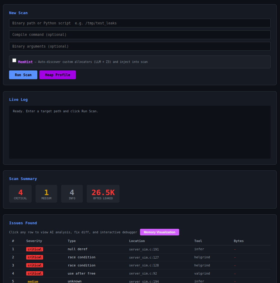 MemGuard Dashboard