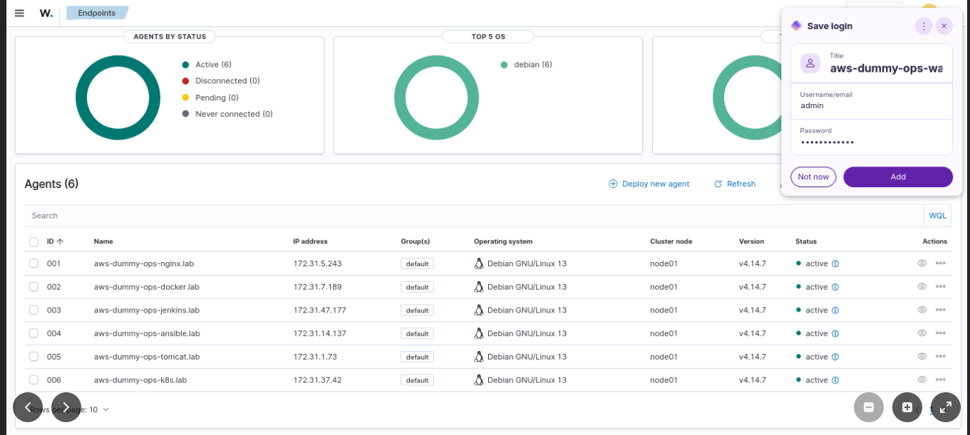 Wazuh security monitoring