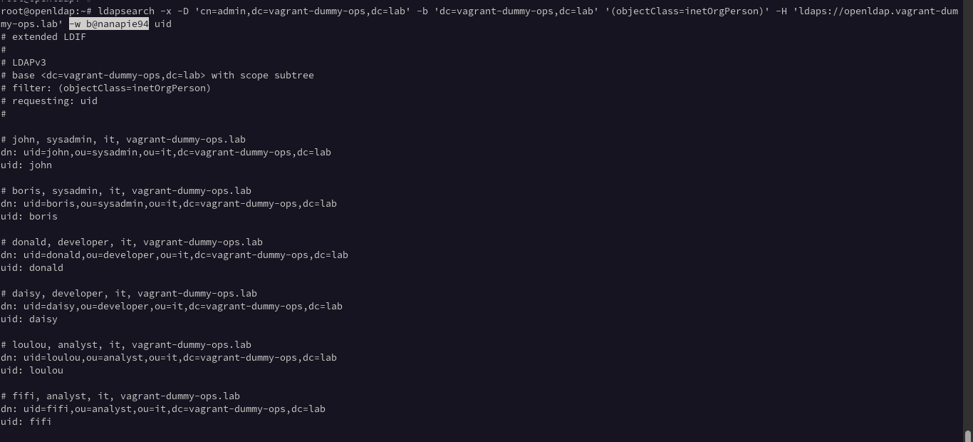 OpenLDAP directory