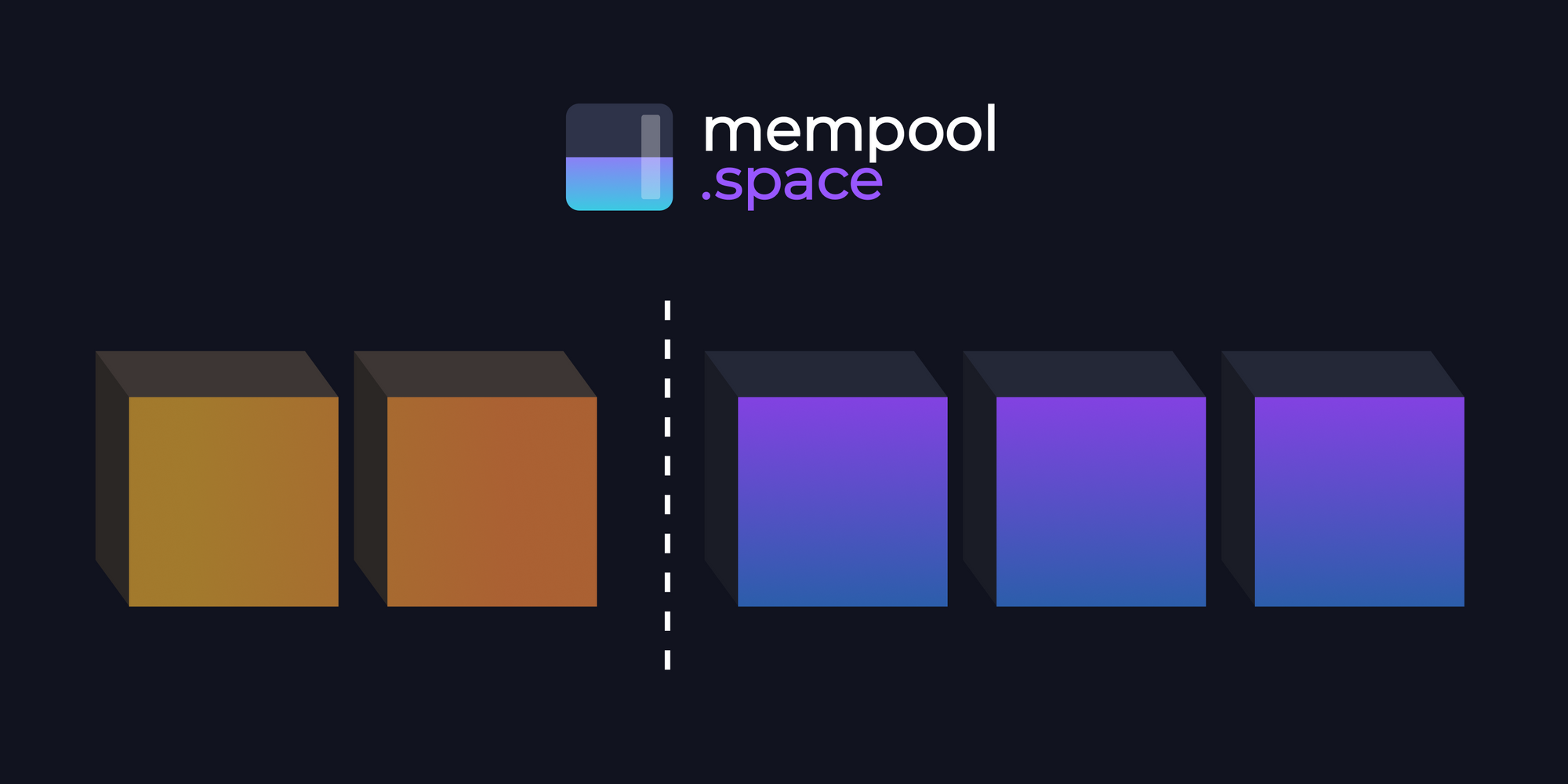 Mempool