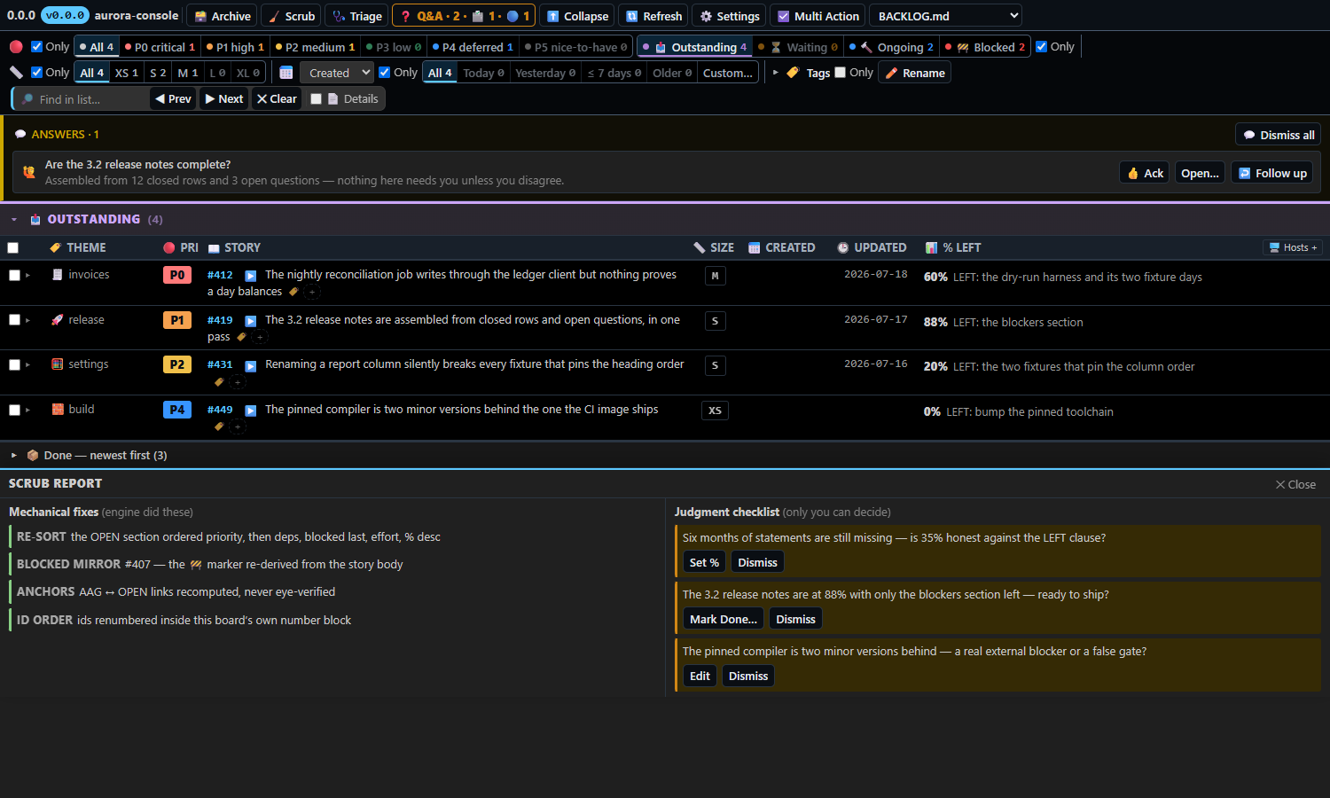 The scrub report β mechanical fixes on the left, the judgment checklist on the right