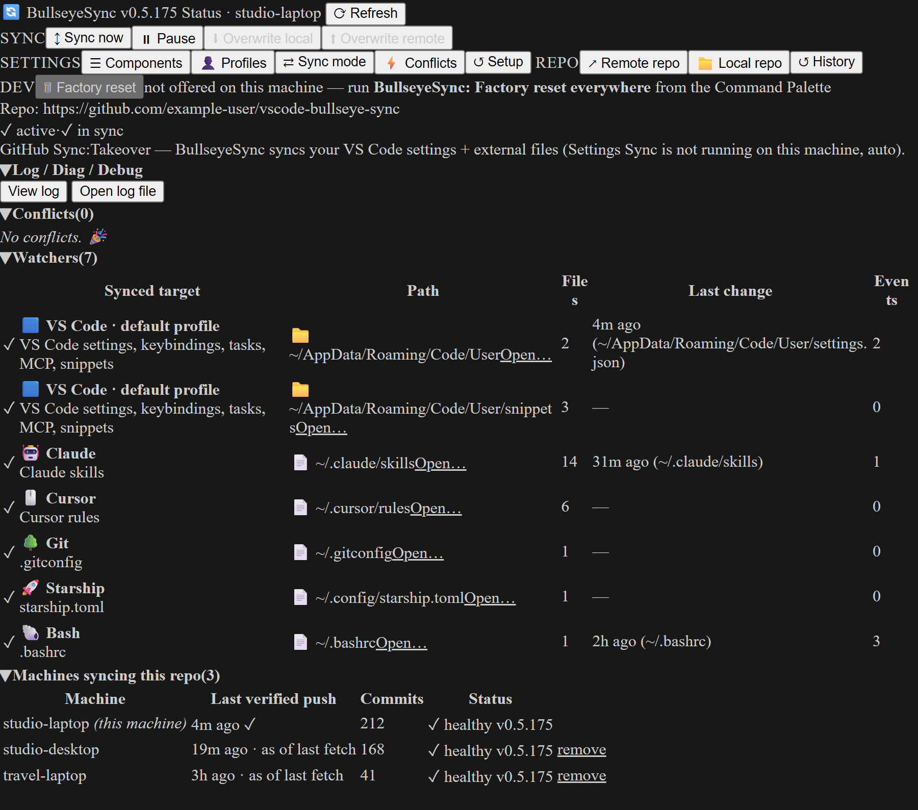 The Status panel — invented machines and targets: sync state, every watched target, and the machines syncing the repo