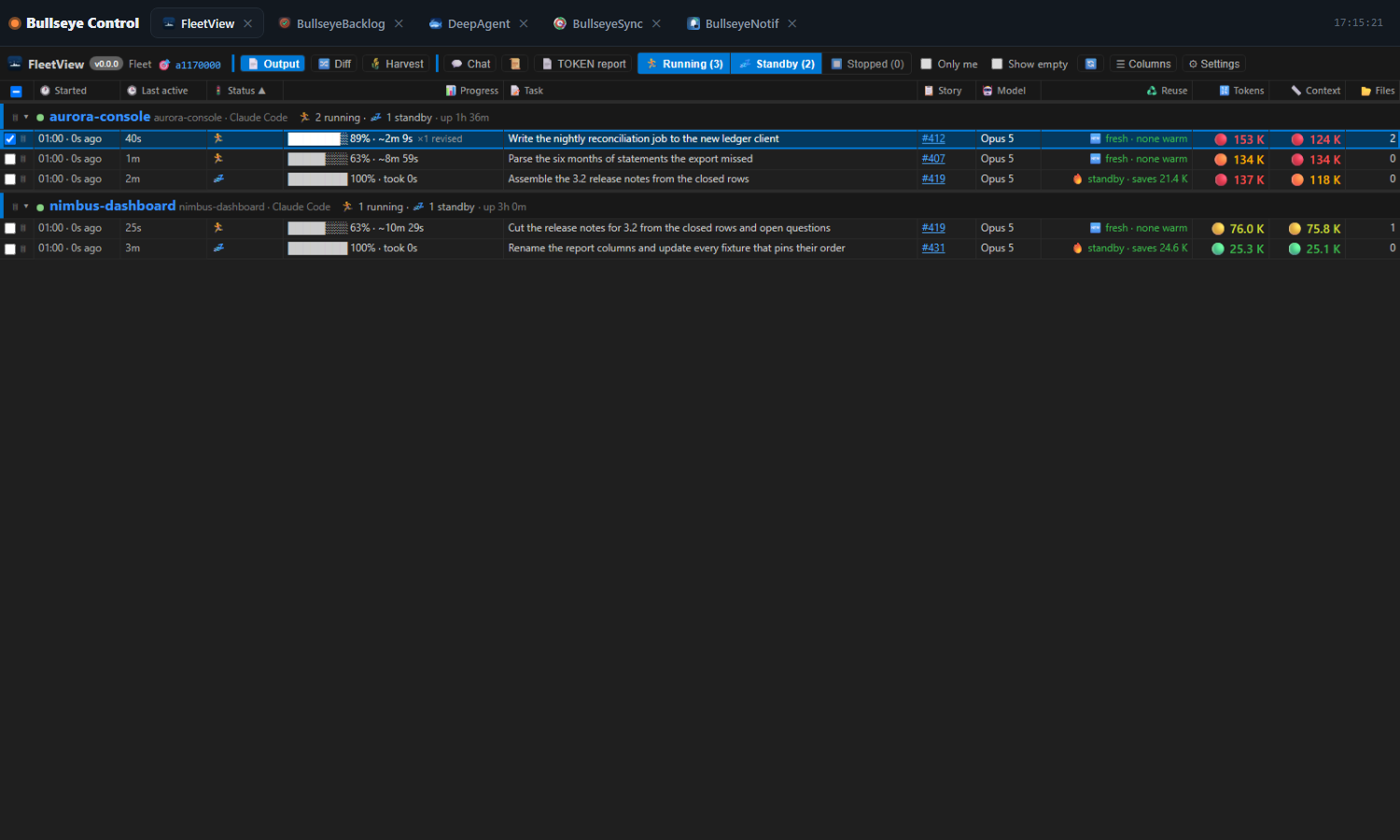 The Bullseye Control tab on FleetView โ tab-strip across the top, the member fills the tab