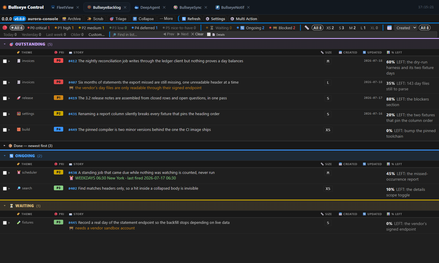 The same tab on BullseyeBacklog