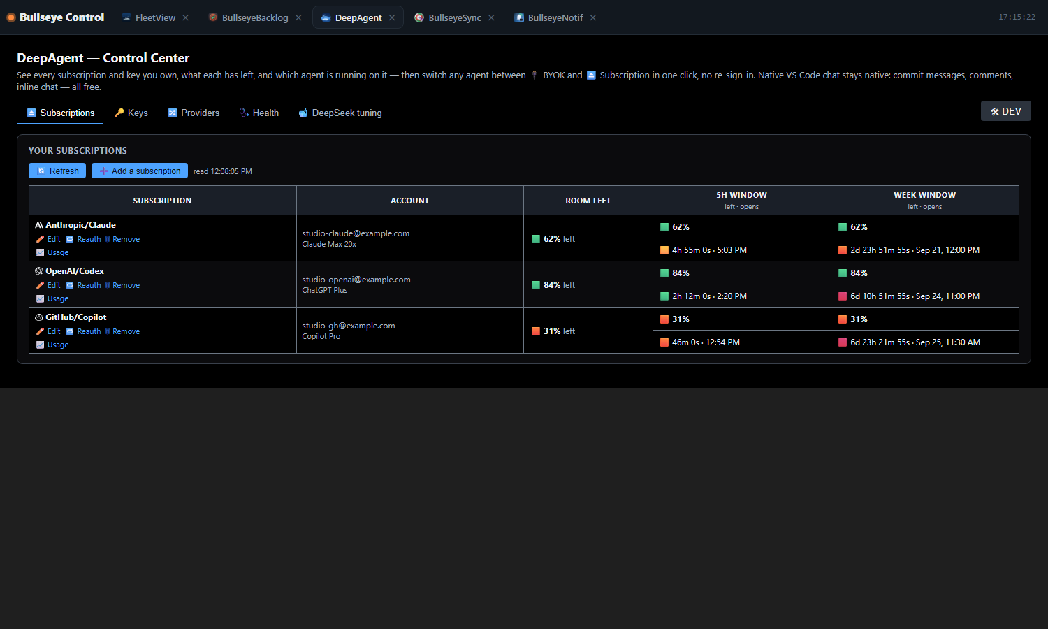 The same tab on DeepAgent