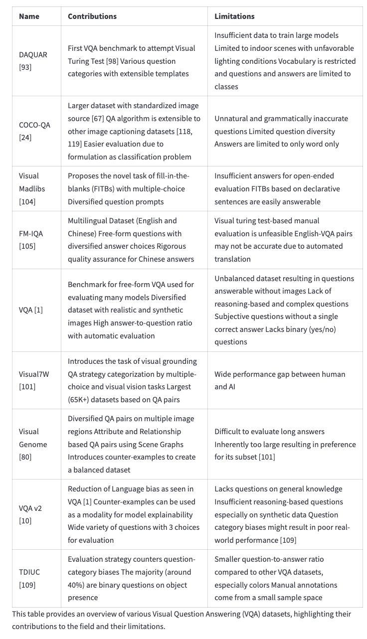 Output Part 2