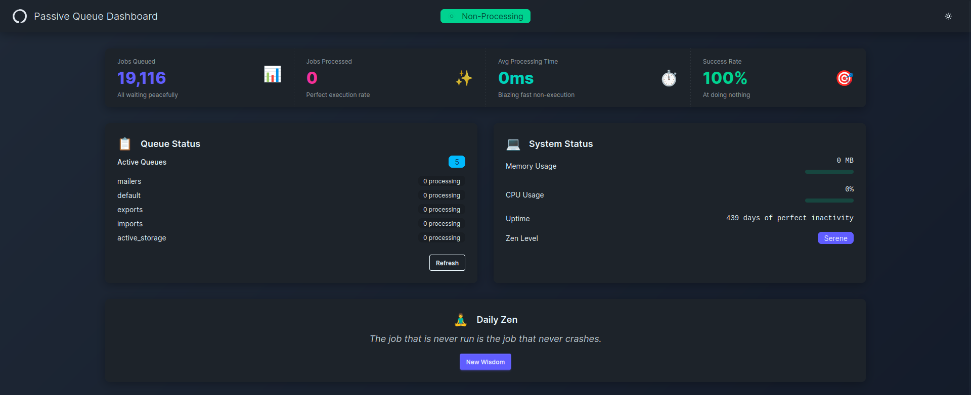 passive queue dashboard