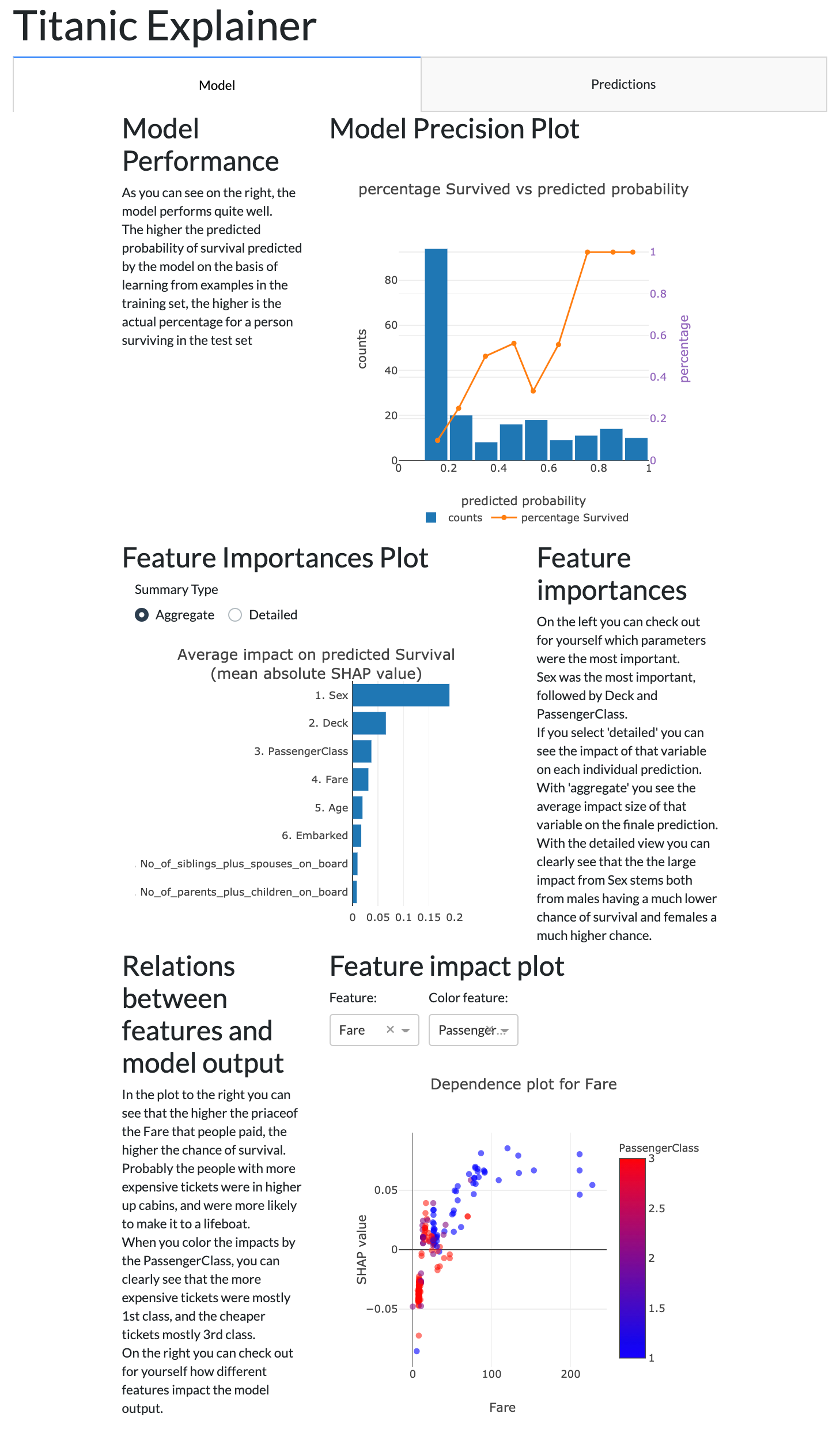 docs/source/screenshots/custom_dashboard.png