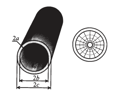 image-20211217203143383