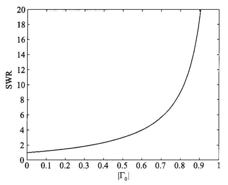 image-20211223164758731