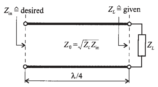 image-20211224170127402