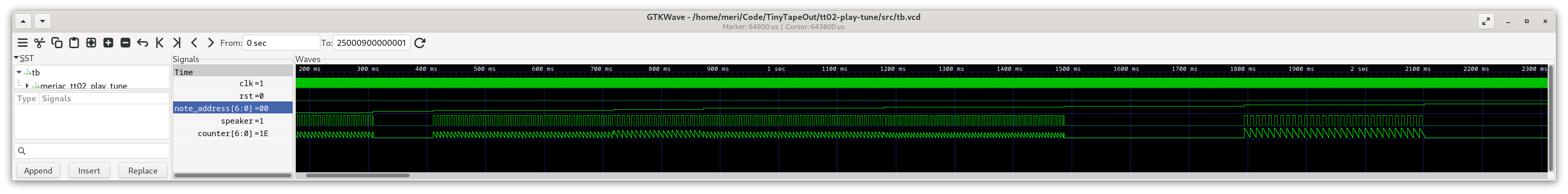 Zooming into the Waveform