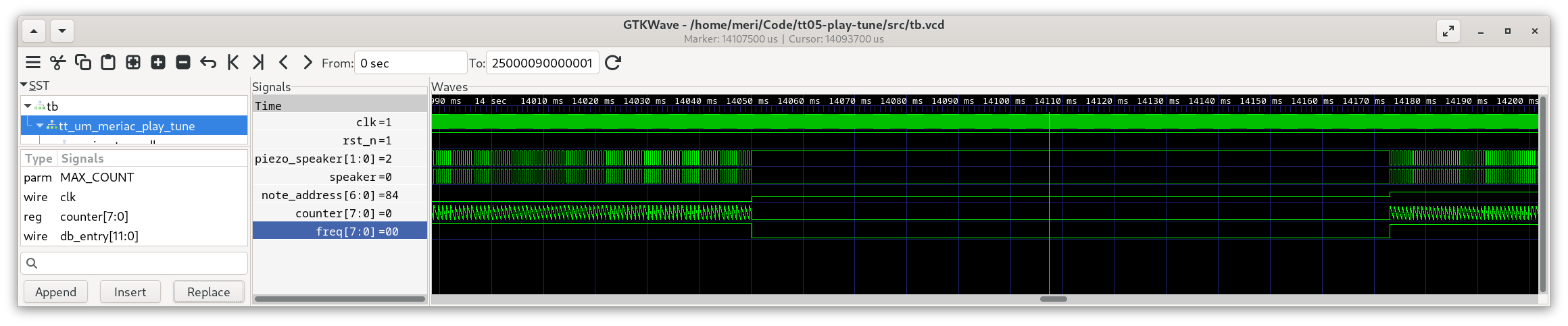 Zooming into the Waveform