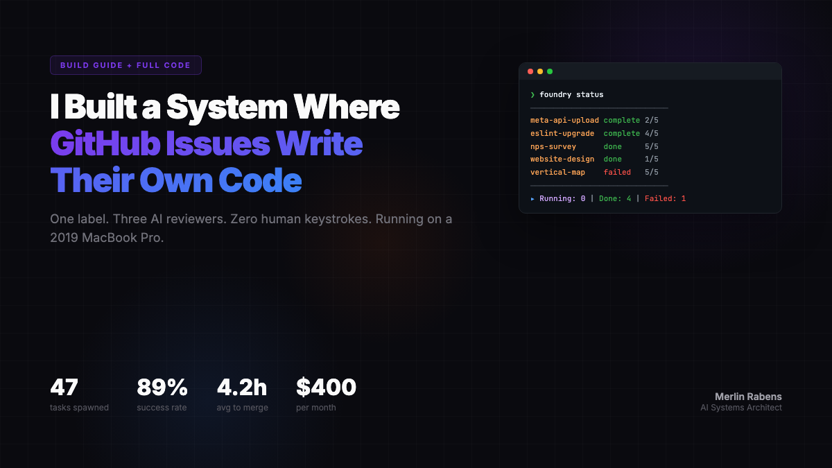 Foundry — GitHub Issues that write their own code