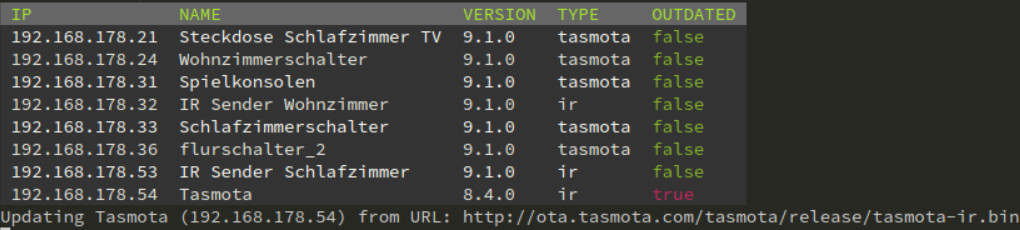 A simple demo of tasmogo