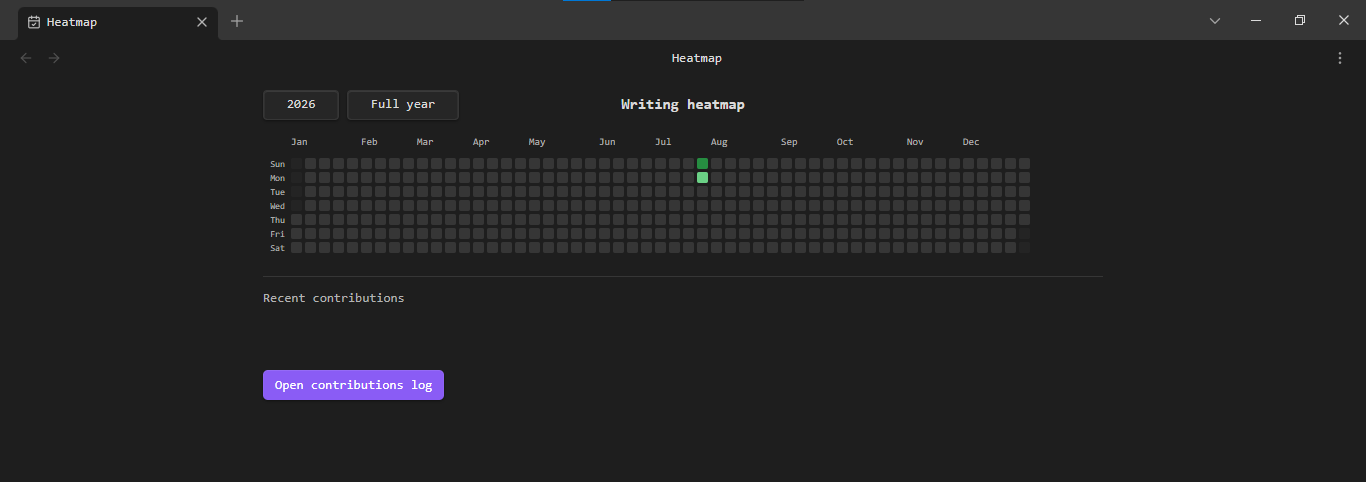Writing Activity Calendar showing a full-year writing heatmap