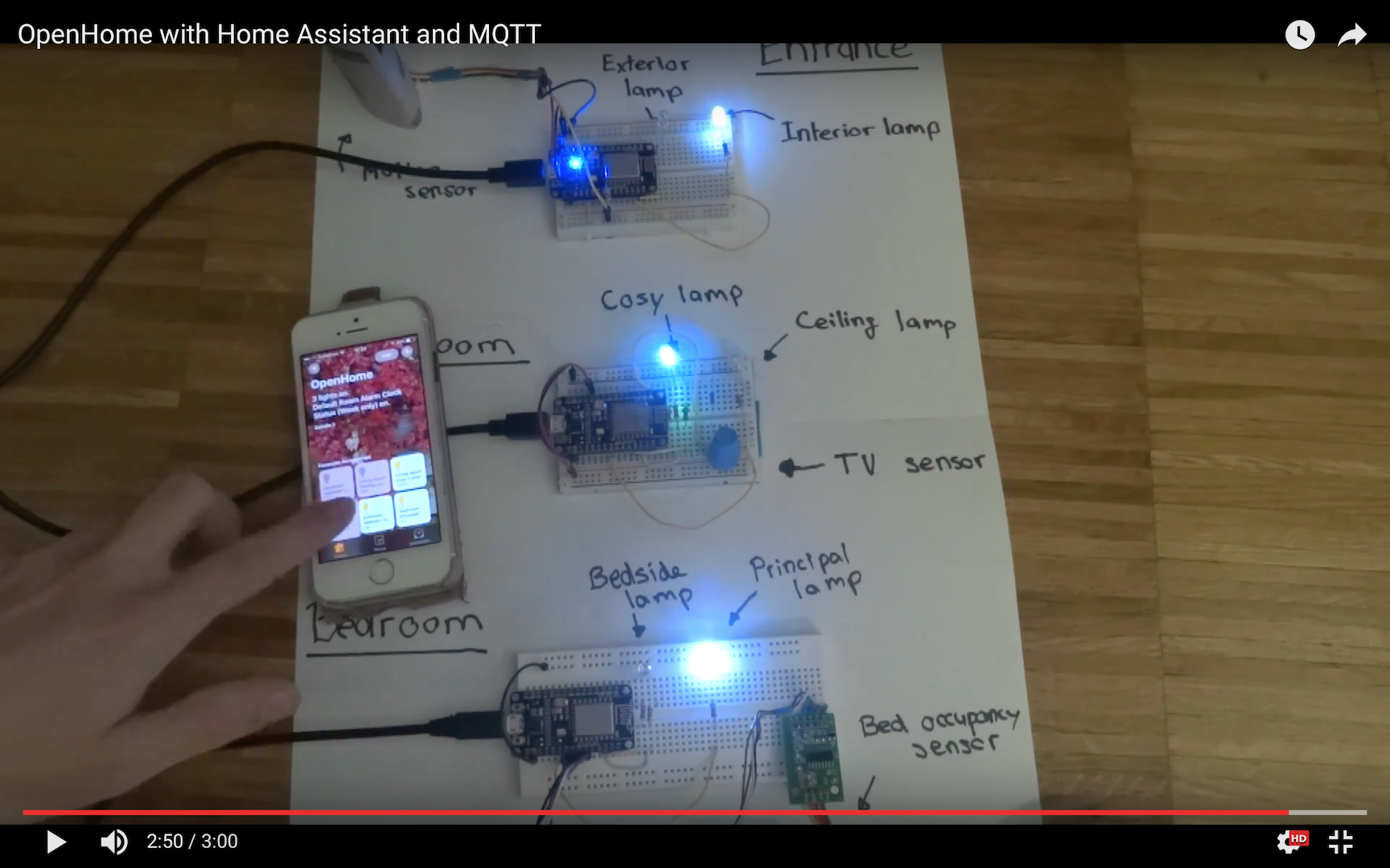 OpenHome with Home Assistant and MQTT