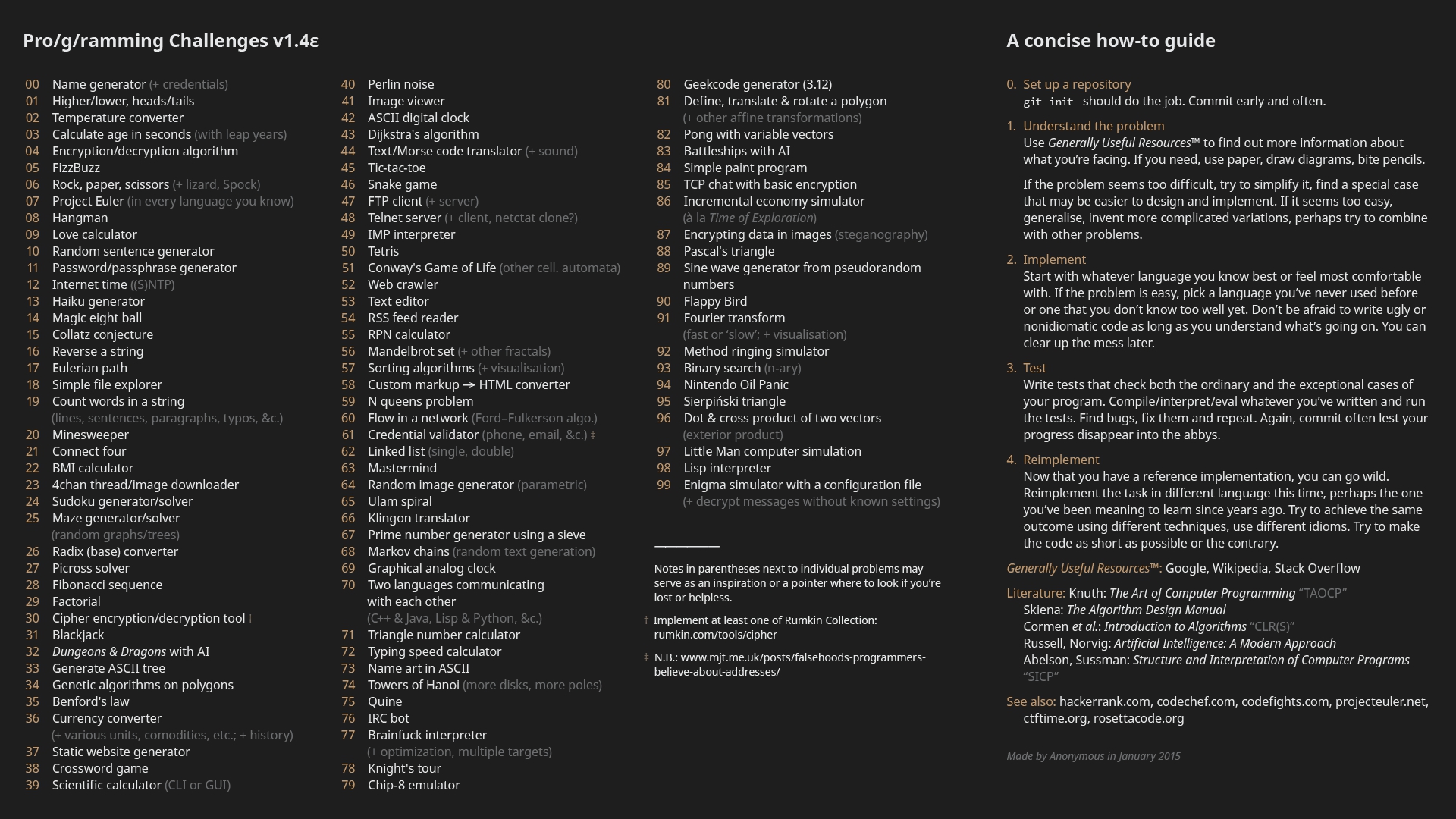 GitHub - mertserezli/ProgrammingChallenges: My solutions to some ...