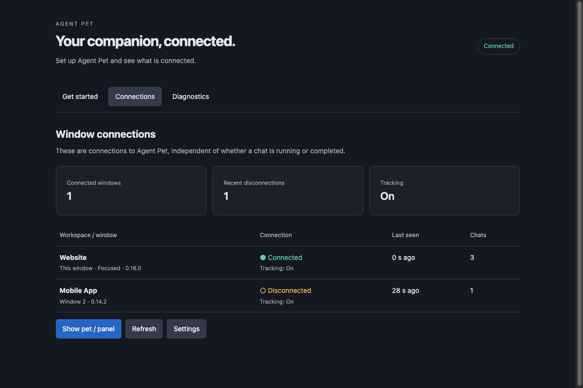 Agent Pet Connections tab with one connected workspace and one recently disconnected workspace, using sample data