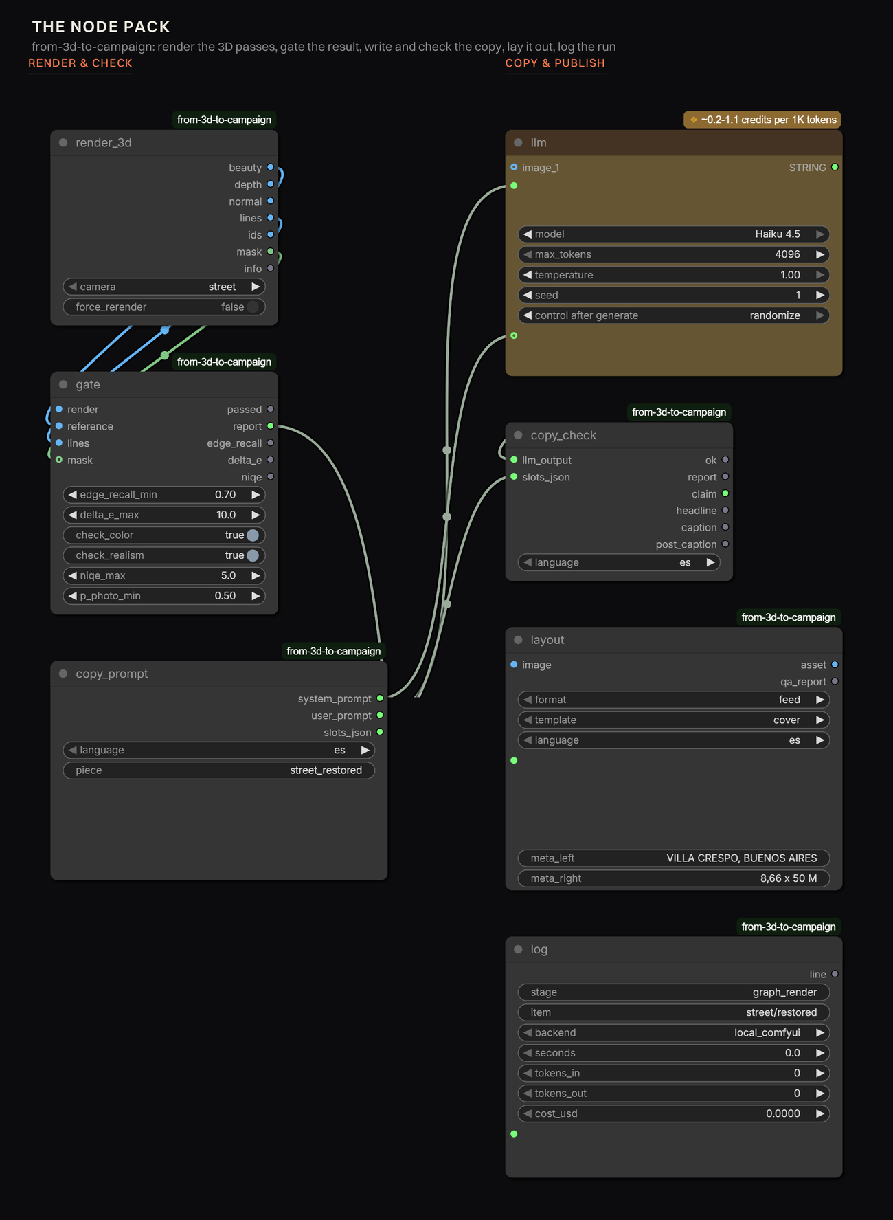 The node pack
