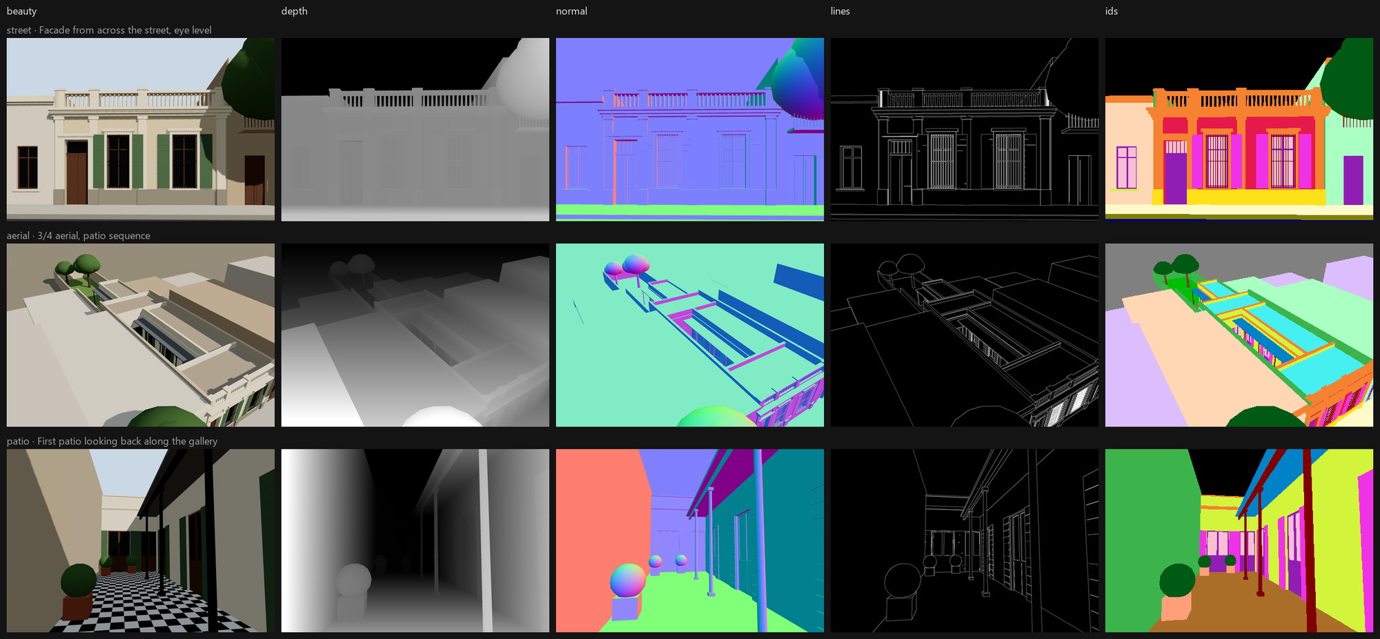 Render passes