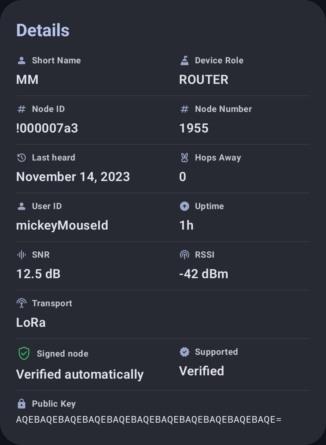 Node details with Signed node row