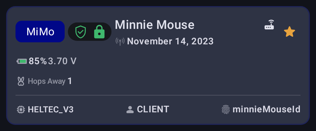 Signed node in a list row