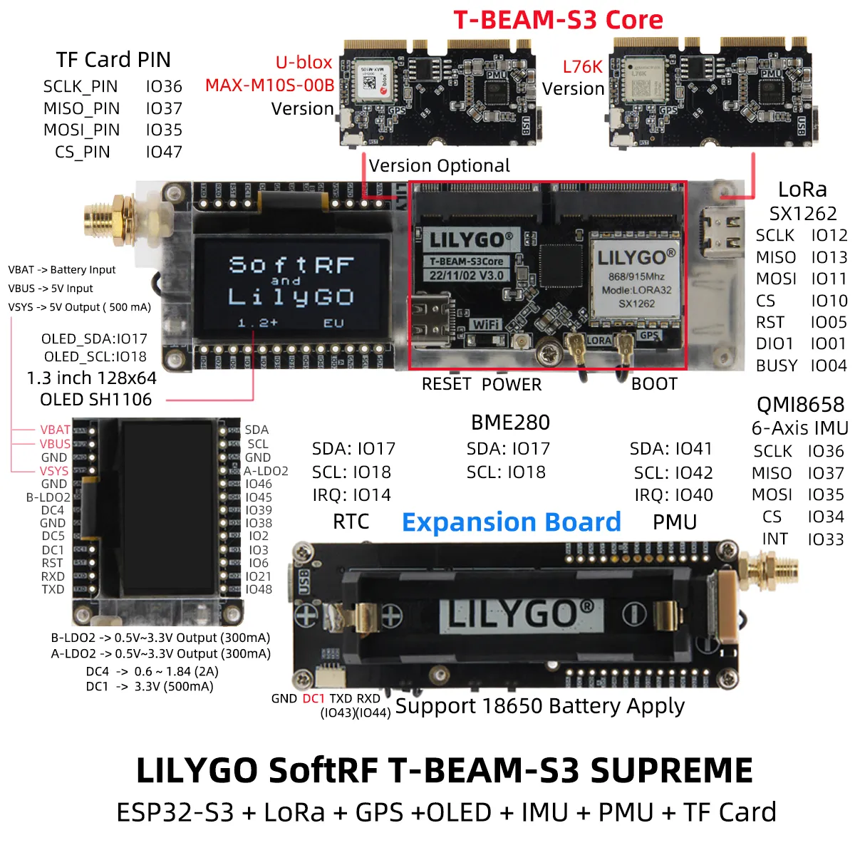 Carte LilyGo T-Beam Supreme ESP32-S3 avec GPS, LoRa SX1262 et écran OLED