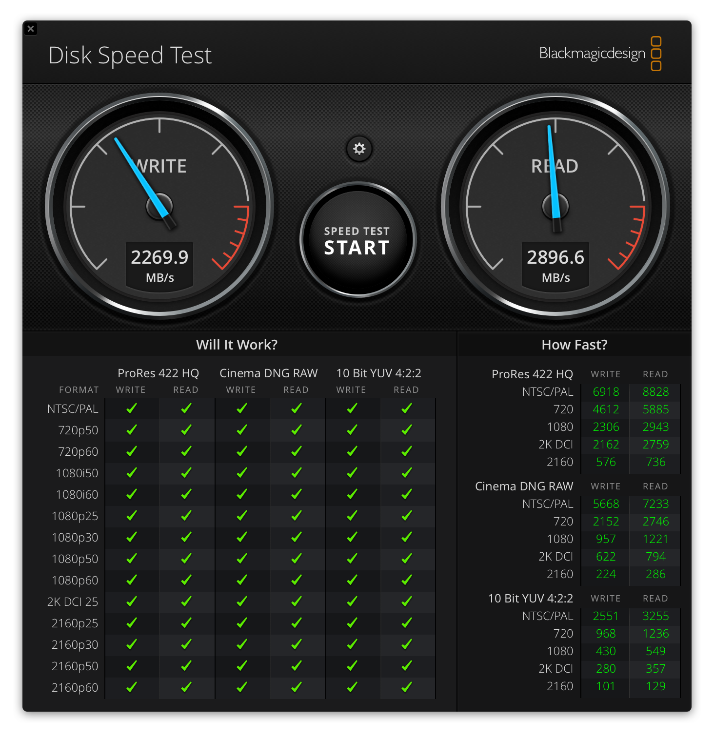 NVMe Speed Test