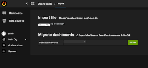 Grafana dashboard import