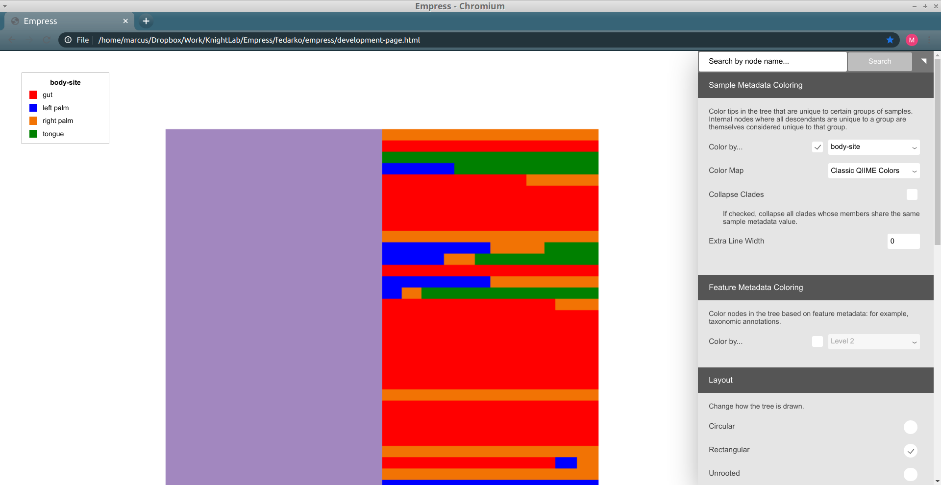 empress barplots: zoomed in on barplots: class coloring layer 1, bodysite layer 2