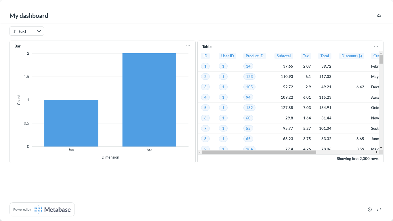 Metabase 임베디드 대시보드 레퍼런스 이미지