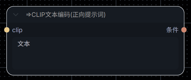 参数示例
