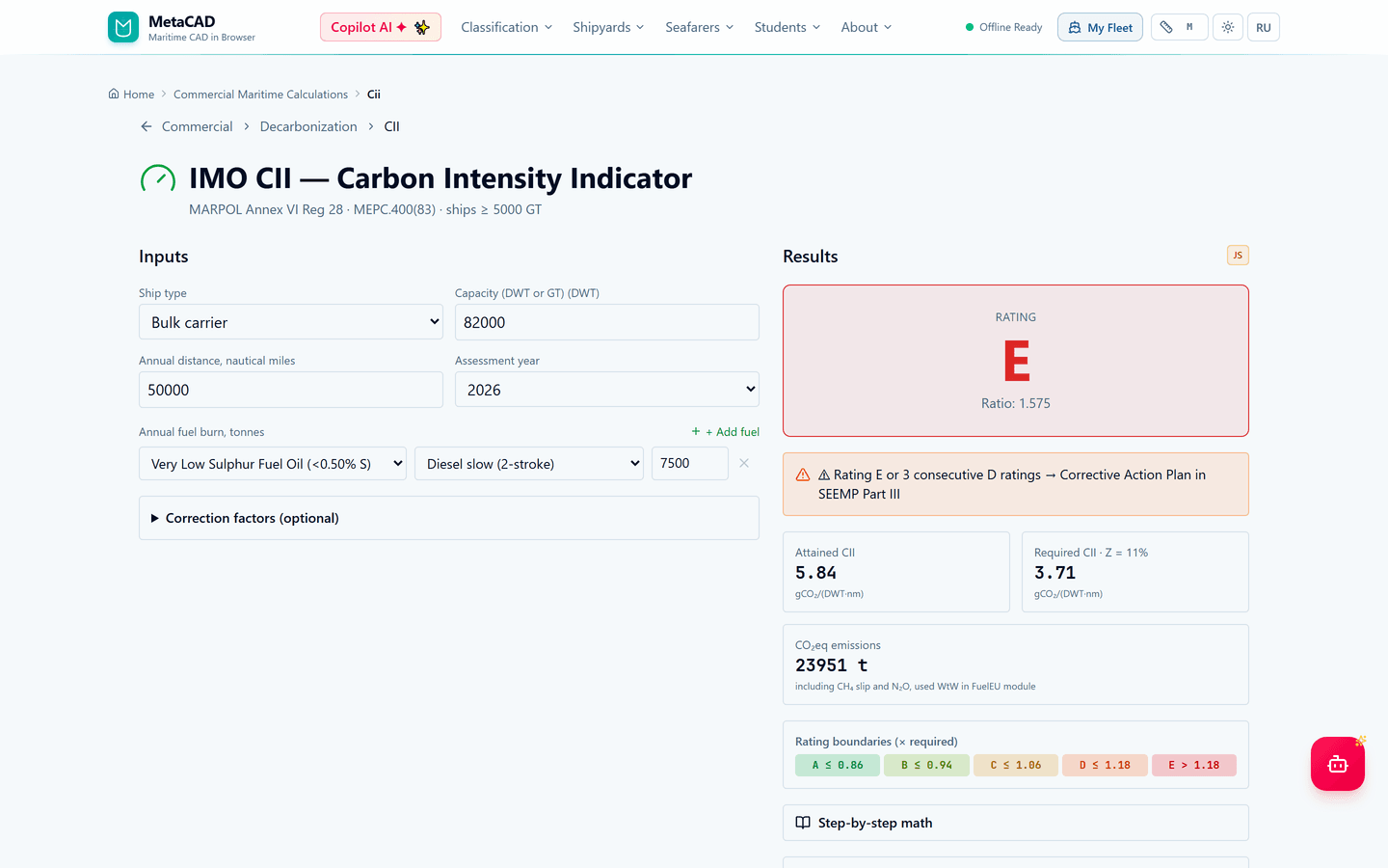 CII Calculator